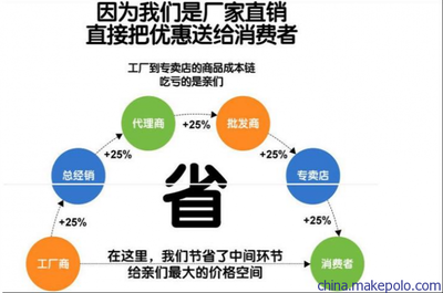 【东风正宗国四小型高压两用最低报价】价格,厂家,高压清洗车-搜了网